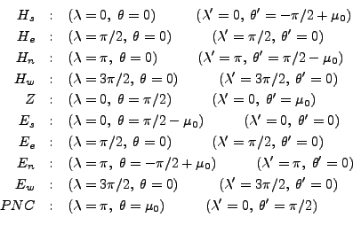 \begin{eqnarray*}
H_s & : & (\lambda = 0, \; \theta=0) \hspace{1cm} (\lambda' = ...
... \theta= \mu_0) \hspace{1cm} (\lambda' = 0, \; \theta'=\pi/2)\\
\end{eqnarray*}